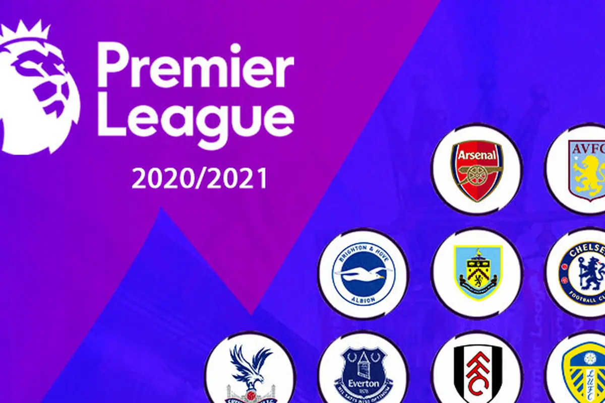 Ilustrasi Premier League - Logo Klub