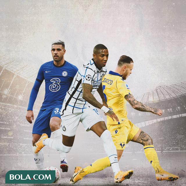 Ilustrasi - Ashley Young, Emerson Palmieri, Federico Dimarco