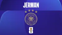 Profil Timnas Jerman di Piala Dunia 2026: Jalan Panjang Menuju Takhta