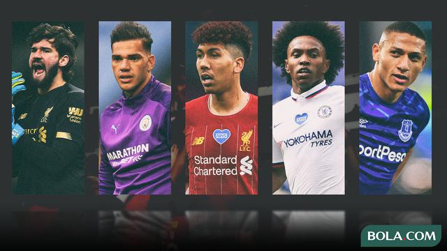 Kolase - 5 Pemain Brazil di Premier League: Alisson Becker, Ederson, Firmino, Willian, Richarlison