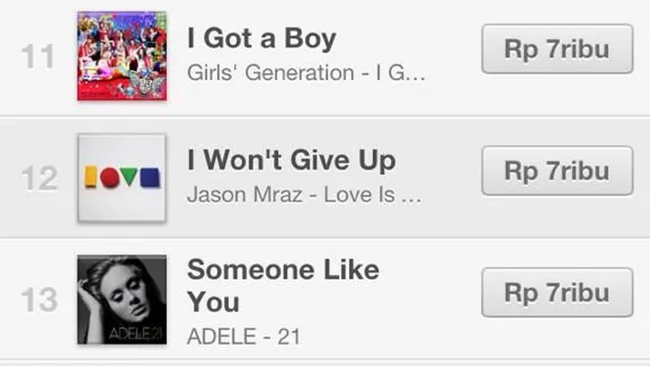 Lagu Rahasia Hati masuk 10 besar chart iTunes Indonesia Â©@nidjiholicID