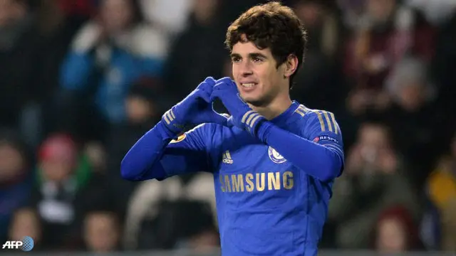 Sparta Praha vs Chelsea 0-1