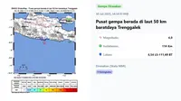 Gempa Hari Ini Rabu 30 Juli 2025: Empat Kali Terjadi di Tiga Wilayah Indonesia