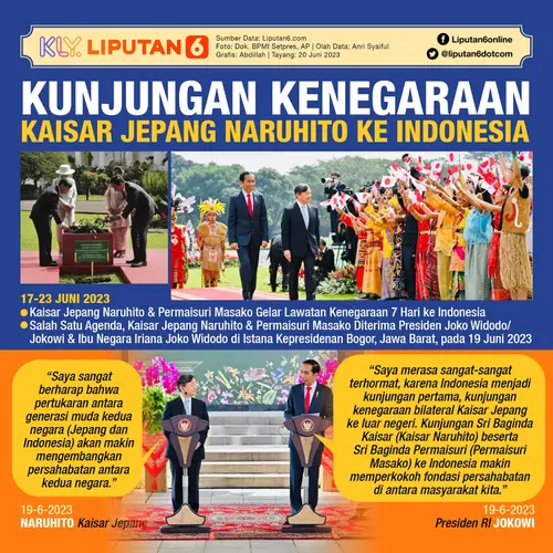 001291600_1687248020-Infografis_SQ_Kunjungan_Kenegaraan_Kaisar_Jepang_Naruhito_ke_Indonesia