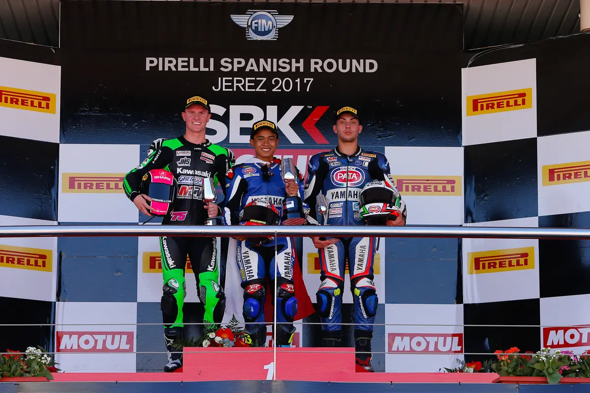Galang Hendra Pratama, World Supersport 300