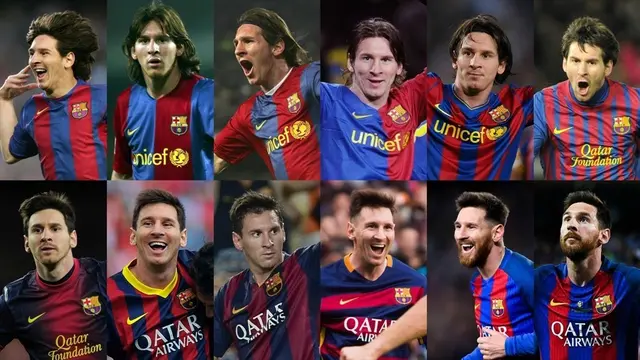 Lionel Messi (UEFA)