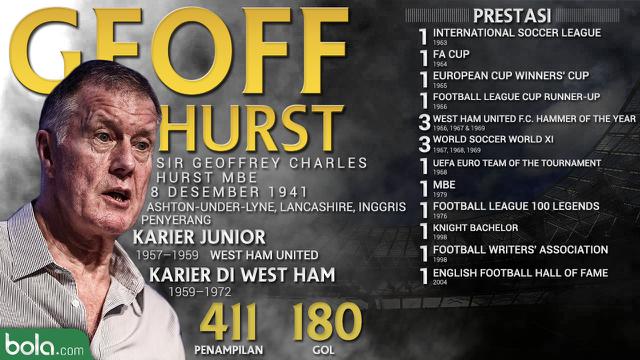 Legenda_West Ham_Geoff Hurst (Bola.com/Adreanus Titus)