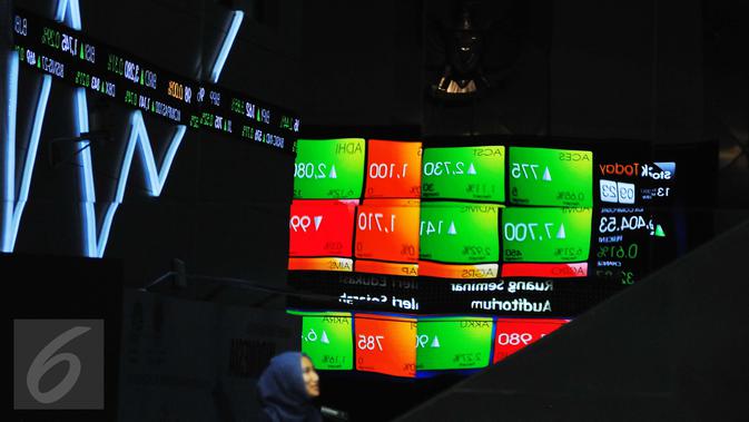 IHSG Dibuka Menguat ke 6.366, Mayoritas Sektor Saham Menghijau