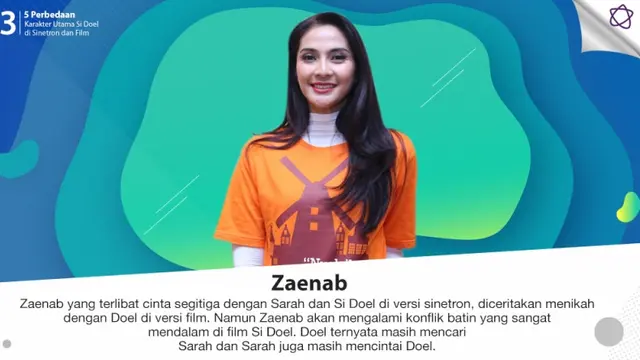 [Bintang] 5 Perbedaan Karakter Utama Si Doel di Sinetron dan Film