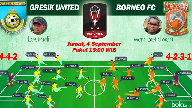 Piala Presiden 2015
