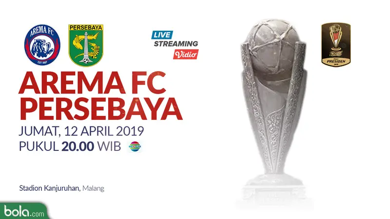 Arema FC Vs Persebaya Surabaya