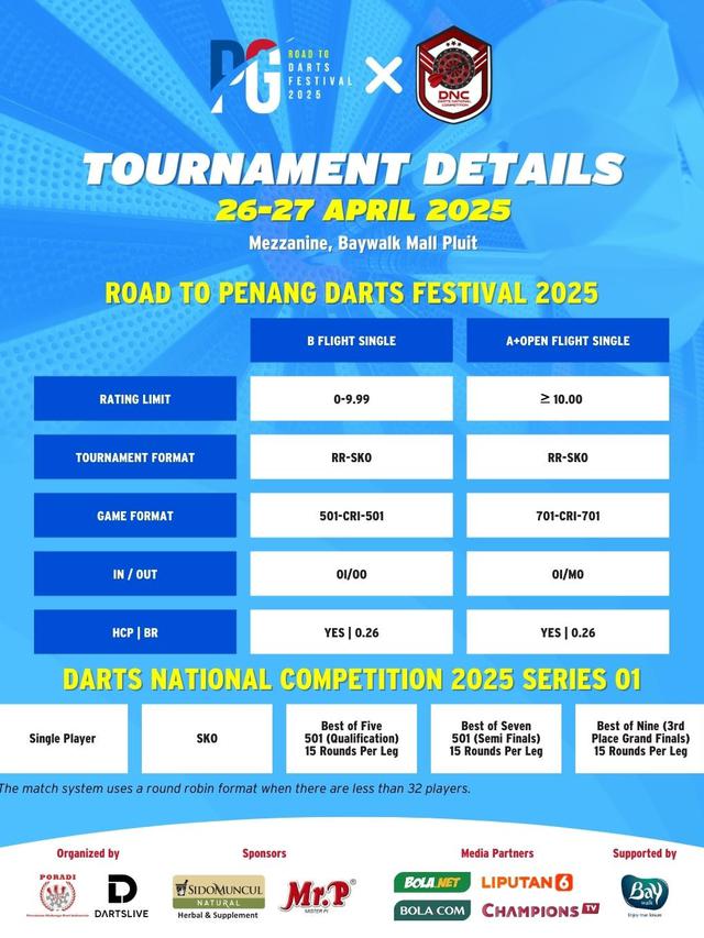 Poradi-Dartslive Gelar Darts National Competition Series dan Road to ...