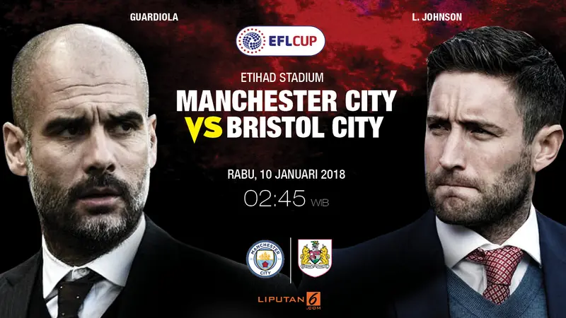 Prediksi Manchester City Vs Bristol City