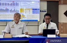 Fakta Unik: Pembiayaan Ultra Mikro Kalsel Tembus Rp41,76 Miliar, Dominasi Syariah dan Sektor Perdagangan