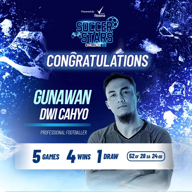 Gunawan Dwi Cahyo, pemenang Soccer Stars Challenge 2.0