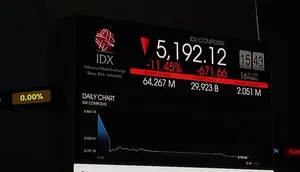 Bukan Cuma Free Float, Ini Masalah Utama Pasar Modal Indonesia Menurut Analis