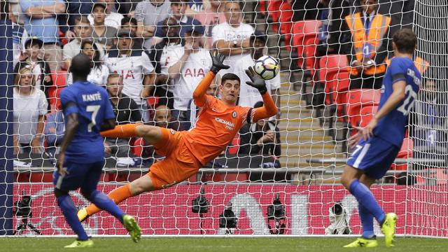 Tottenham Hostpurs, Chelsea, Premier League