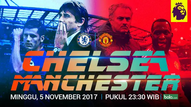 Chelsea Vs Manchester United_Head to Head