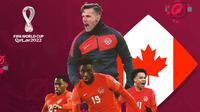 Piala Dunia - Ilustrasi Timnas Kanada (Bola.com/Adreanus Titus)