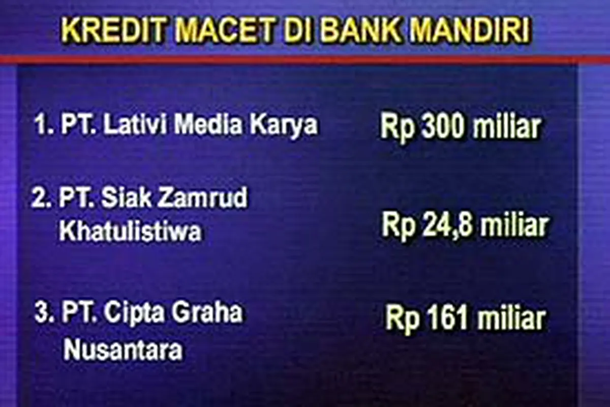 280405aKreditMacet.jpg