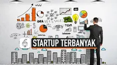 vertical startup