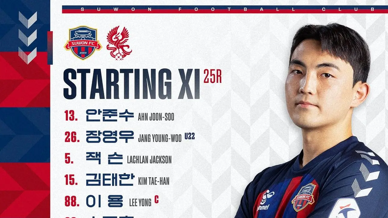 Daftar Susunan Pemain Suwon FC