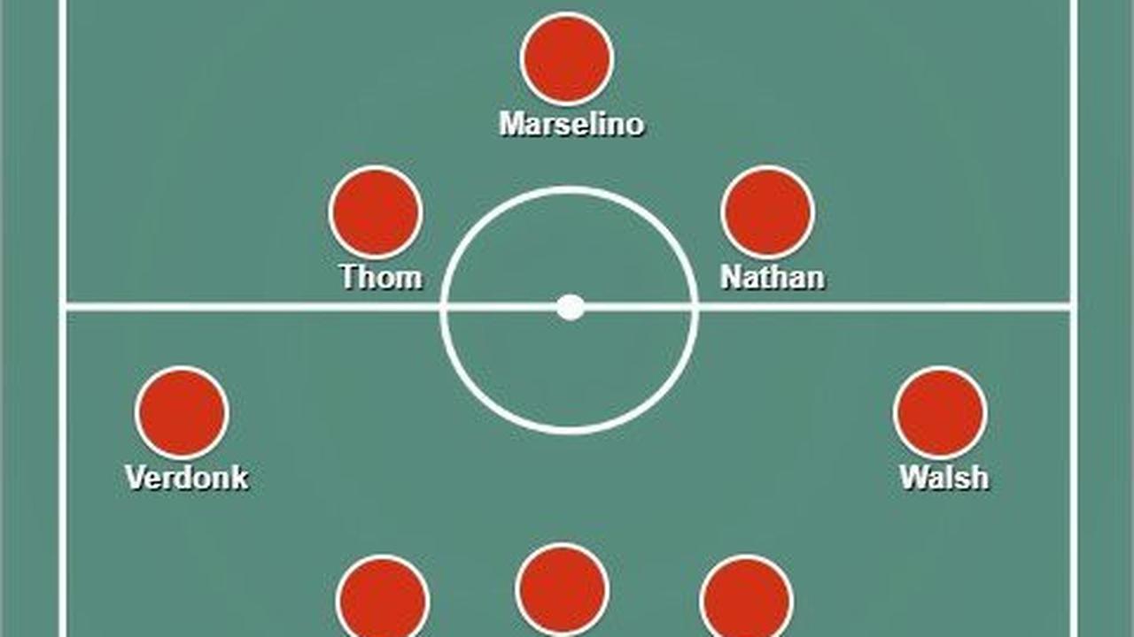 Prediksi formasi pemain Timnas Indonesia melawan Arab Saudi, Kualifikasi Piala Dunia 2026 Zona Asia (c) Bola/Buildlineup