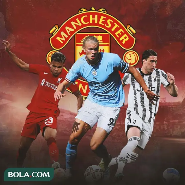 Manchester United - Luis Diaz, Erling Haaland, Dusan Vlahovic