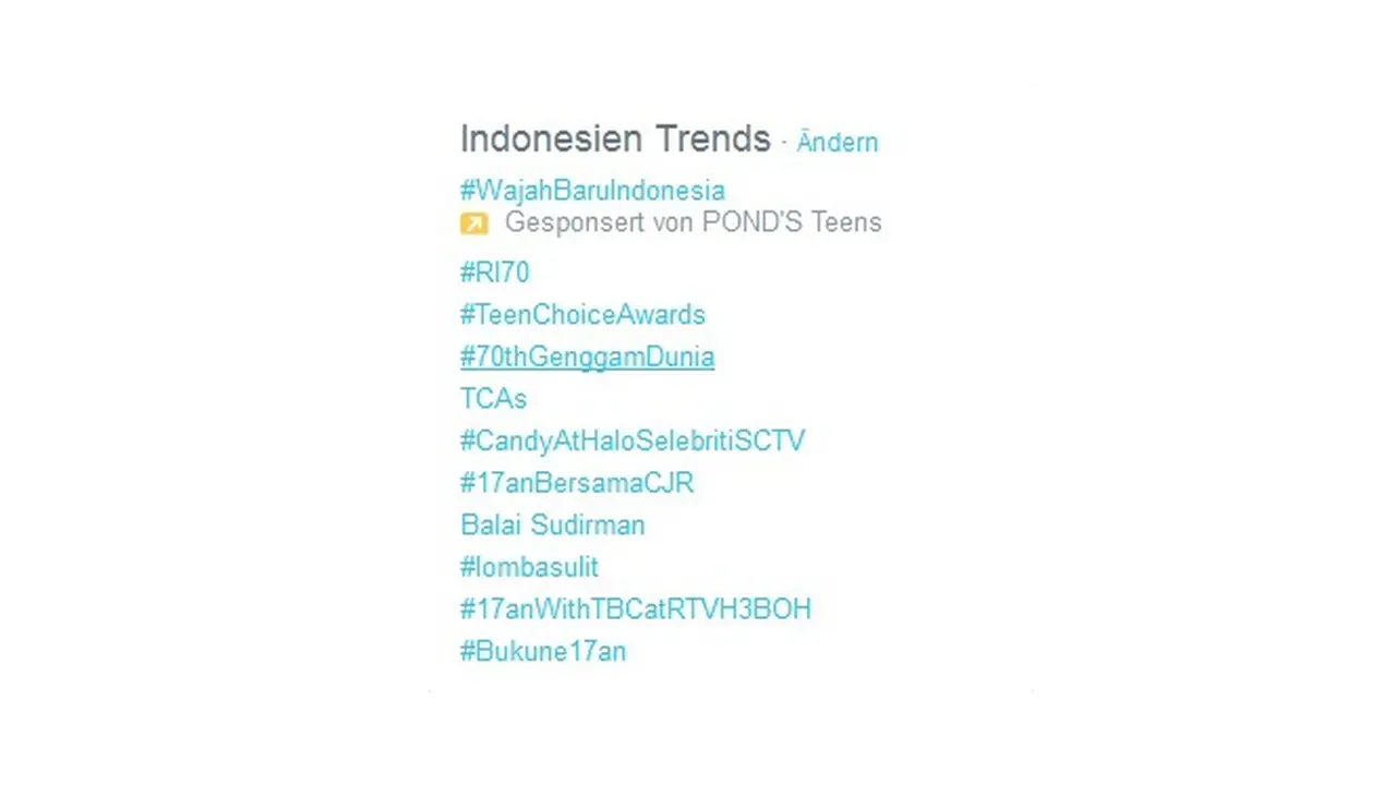 Trending Topic Indonesia