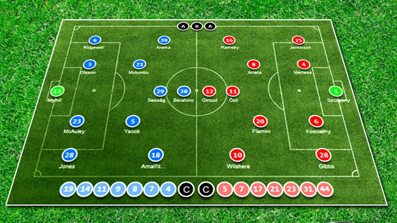 arsenal-131006c.jpg
