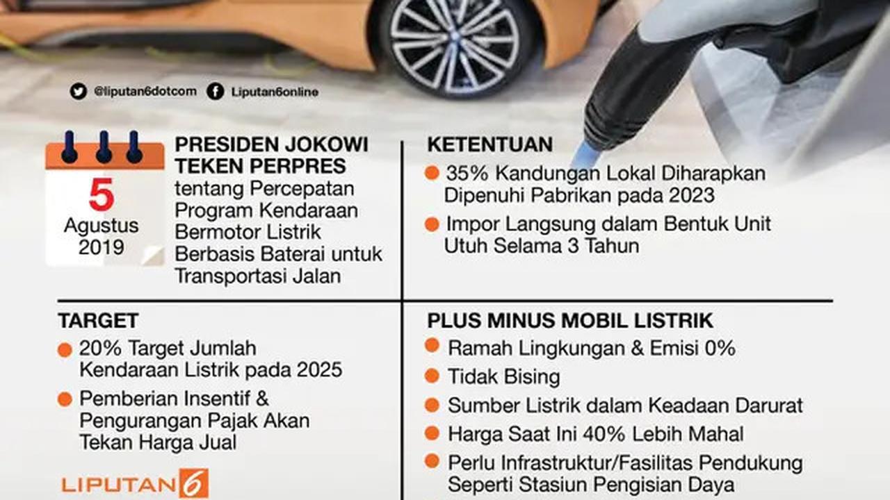 Daftar Harga Mobil Hybrid Toyota yang Masih Laris Manis di Pasaran