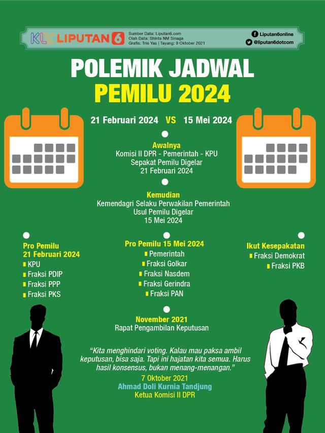 Infografis Polemik Jadwal Pemilu 2024