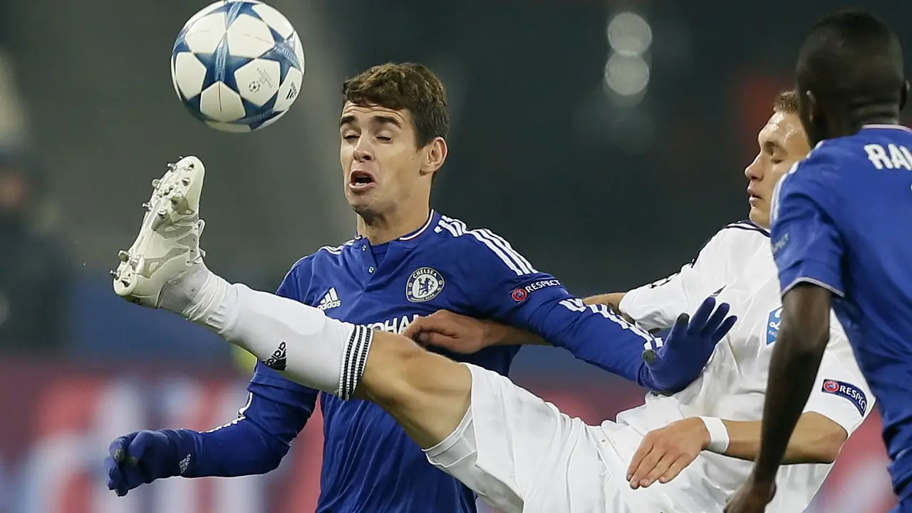 Dynamo Kiev vs Chelsea