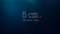 Potret dan Profil Para Pemeran 5cm: Revolusi Hati