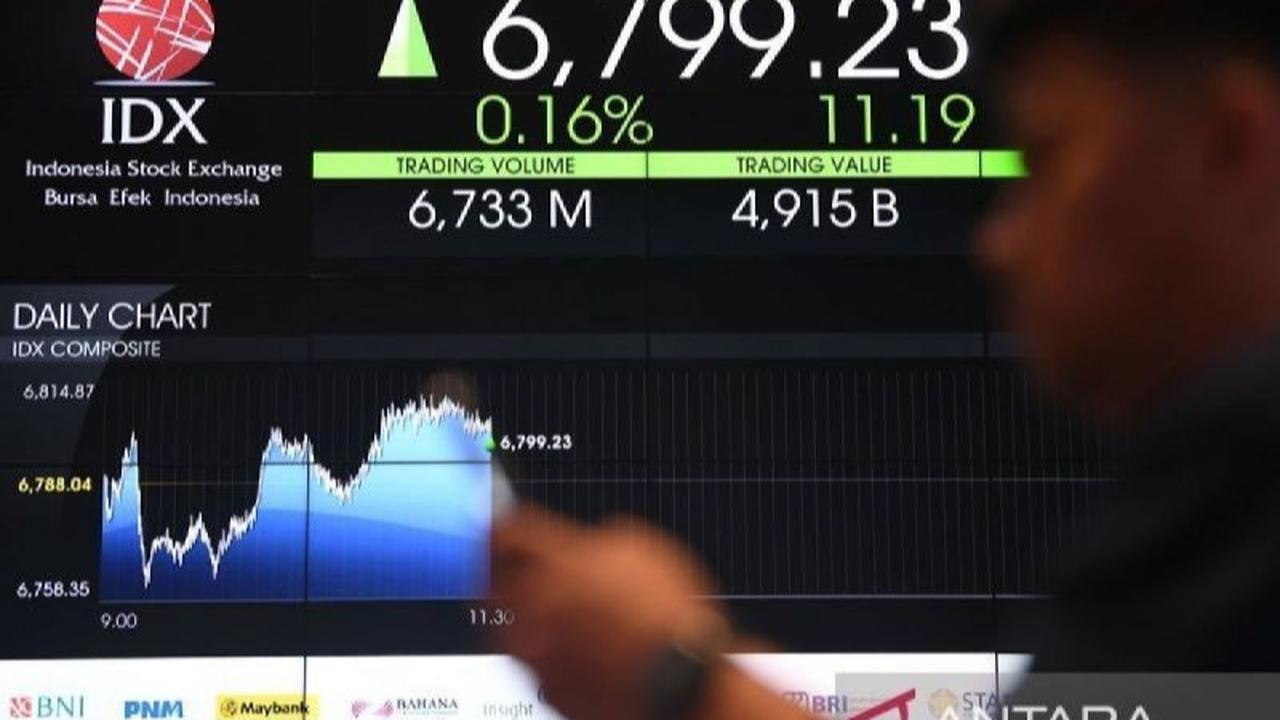 IHSG Berpotensi Menguat di Tengah Fokus Pasar pada Negosiasi Dagang AS