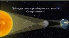 Fenomena Gerhana Matahari Total akan terjadi di Indonesia pada 9 Maret mendatang.
