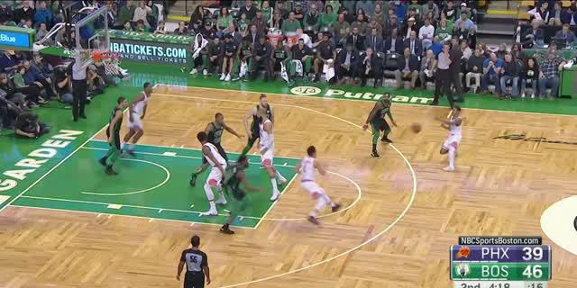 VIDEO: Game Recap NBA 2017-2018, Celtics 116 Vs Suns 111