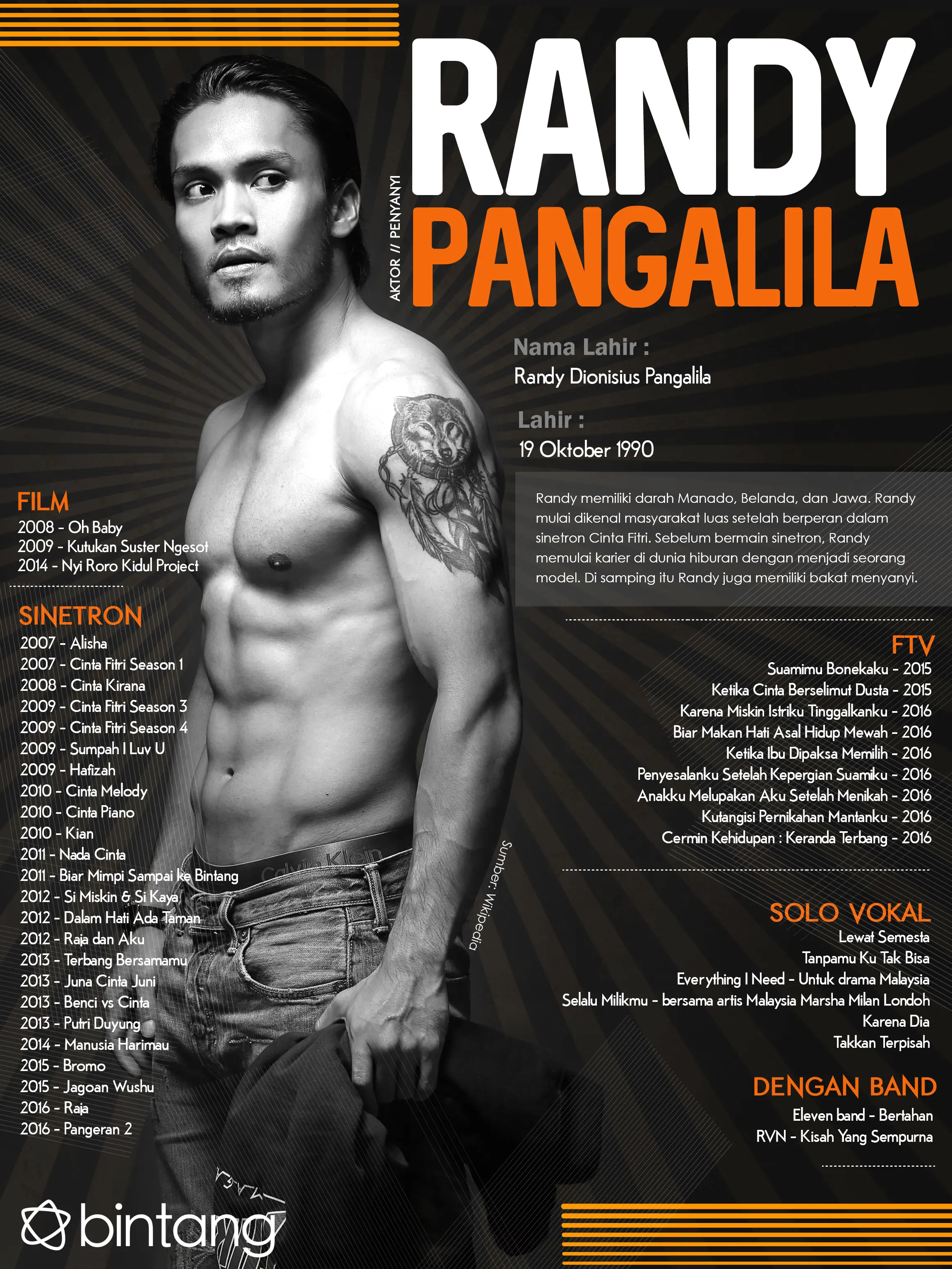 Celeb Bio Randy Pangalila (Foto: Bambang E Ros, Stylist: Indah Wulansari, Desain: Nurman Abdul Hakim/Bintang.com)