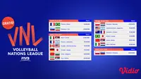 Nonton Live Streaming Men’s Volleyball Nations League 2022 Week 3 di Vidio 8-11 Juni