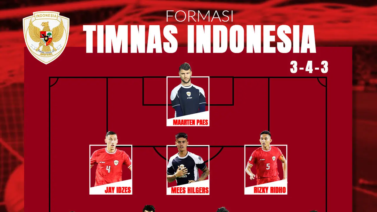 Timnas Indonesia - Formasi 3-4-3 Timnas Indonesia Tim A