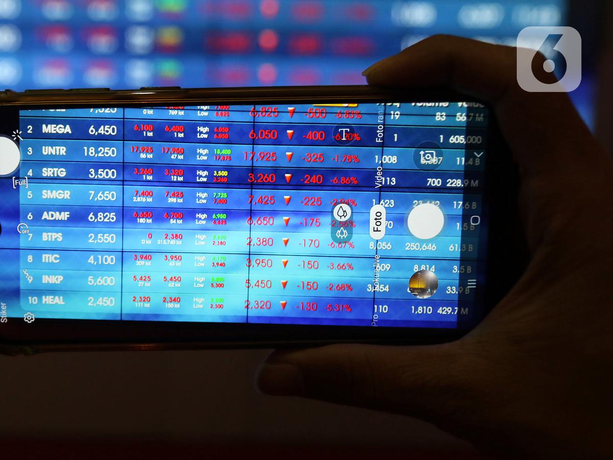 10 Saham Paling Cuan pada 21-25 Maret 2022 - Saham ...