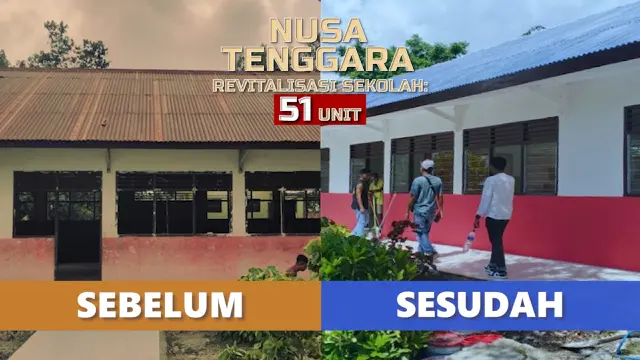 454 Toilet dan 478 Sekolah Diperbaiki, Pemerintah Percepat Perbaikan Pendidikan di Daerah Transmigrasi