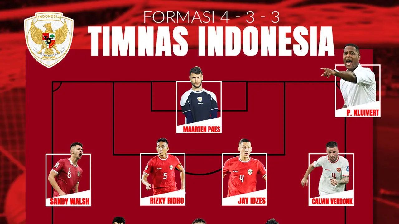 Timnas Indonesia - Prakiraan Starting XI Timnas Indonesia di bawah Patrick Kluivert