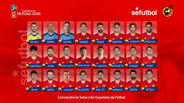 Timnas Spanyol