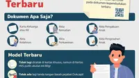 Grafis model kartu keluarga terbaru. (Liputan6.com/Web/Indonesia Baik)