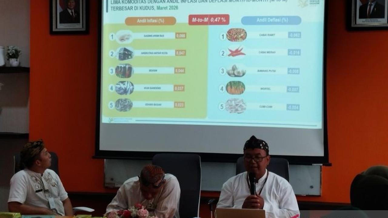 Pemkab Kudus Pastikan Inflasi Kudus Terkendali di Maret 2026, Lebih Rendah dari Rata-rata Jateng