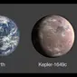 Gambar Bumi bersanding dengan exoplanet Kepler-1649c yang dianggap memiliki kemiripan dengan Bumi (Foto CNET)