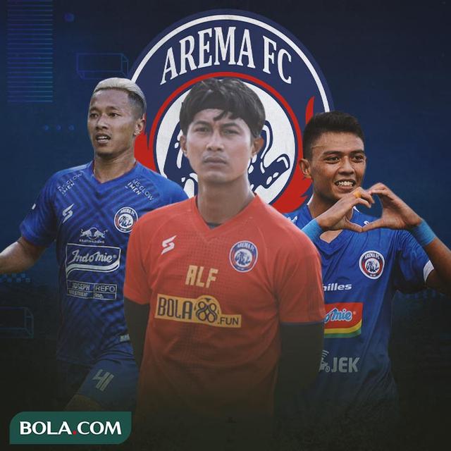 Arema FC - 3 Pemain Arema yang wajib diwaspadai PSIS