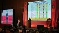 Berikan Pembekalan di Cirebon, Dirjen AHU Ingatkan Notaris Garda Terdepan Pencegahan TPPU
