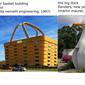 Desain bangunan bernilai sejarah yang mirip benda dan hewan. (Sumber: Twitter/weirdlilbldgs/Bored Panda)